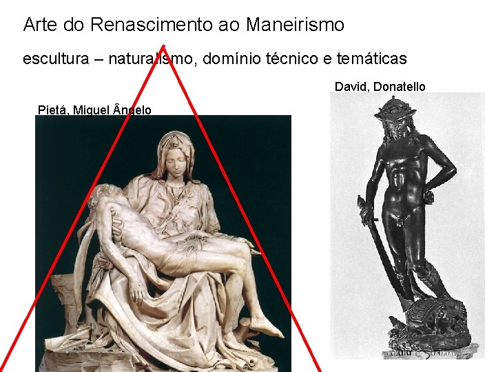 Arte do Renascimento ao Maneirismo escultura – naturalismo, domínio técnico e temáticas David, Donatello Arte do Renascimento ao Maneirismo escultura – naturalismo, domínio técnico e temáticas David, Donatello