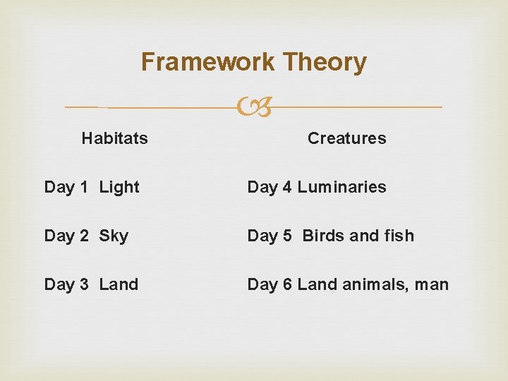 Framework Theory Habitats Creatures Day 1 Light Day 4 Luminaries Day 2 Sky Day