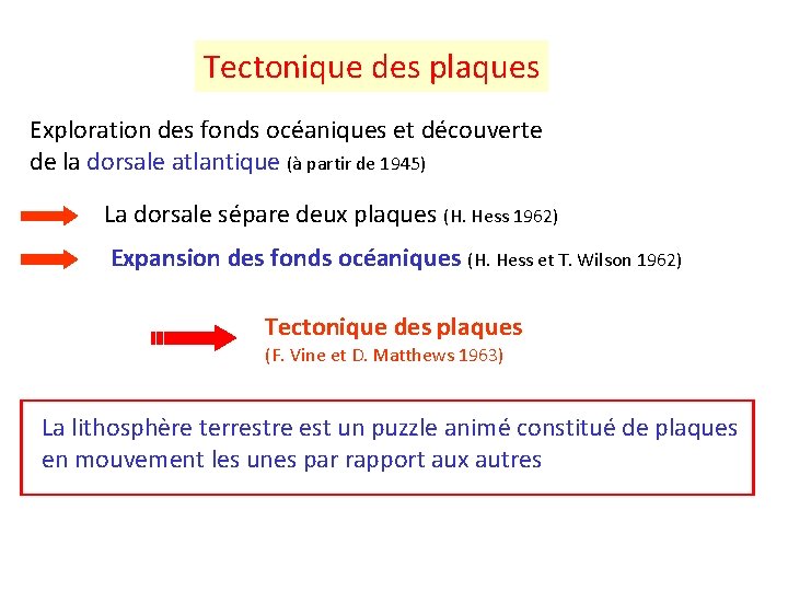 Tectonique des plaques Exploration des fonds océaniques et découverte de la dorsale atlantique (à