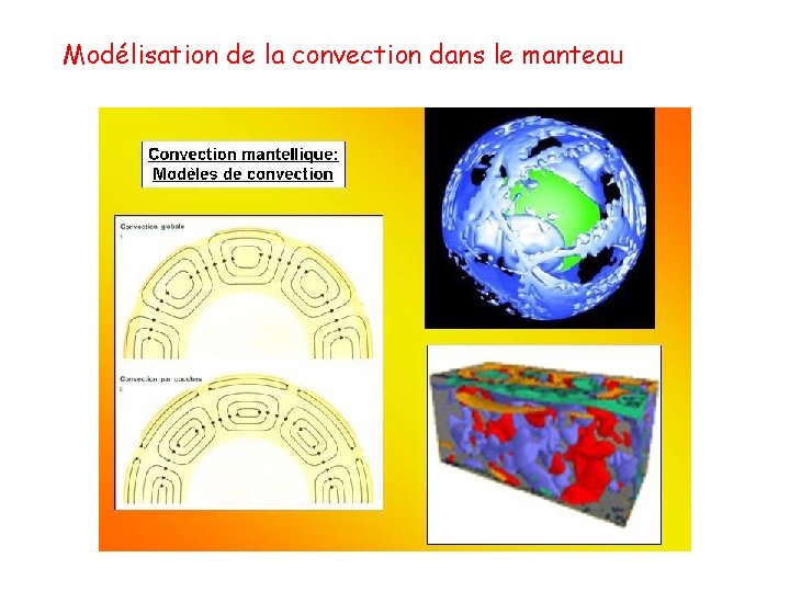 Modélisation de la convection dans le manteau 