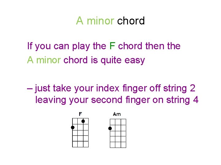 A minor chord If you can play the F chord then the A minor