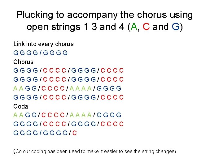 Plucking to accompany the chorus using open strings 1 3 and 4 (A, C