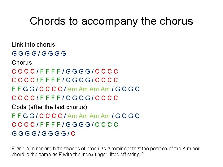 Chords to accompany the chorus Link into chorus GGGG/GGGG Chorus CCCC/FFFF/GGGG/CCCC F F G