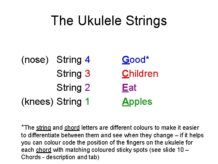 The Ukulele Strings (nose) String 4 String 3 String 2 (knees) String 1 Good*