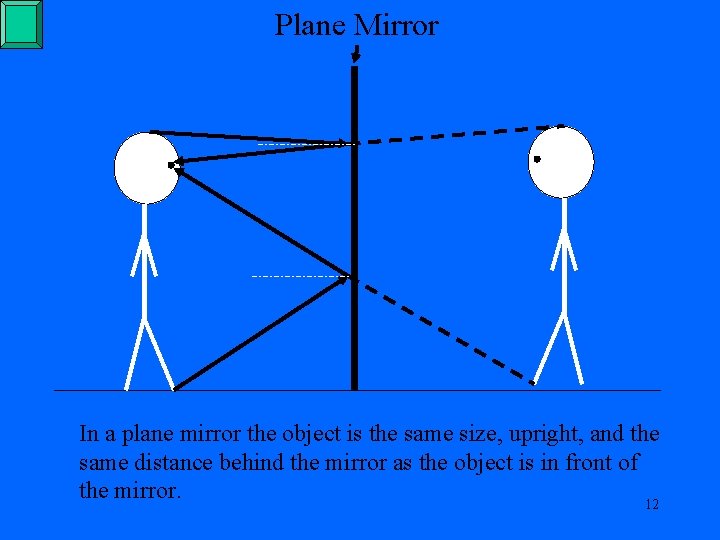 Plane Mirror In a plane mirror the object is the same size, upright, and