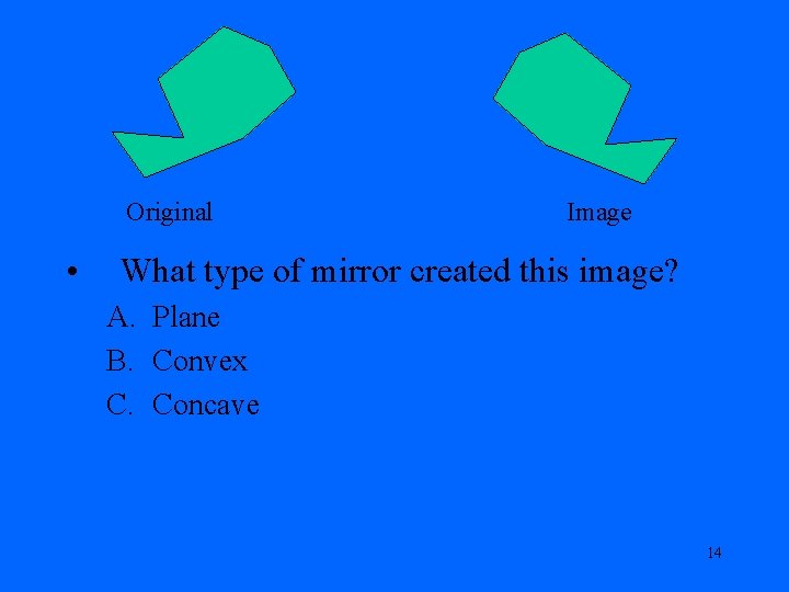 Original • Image What type of mirror created this image? A. Plane B. Convex