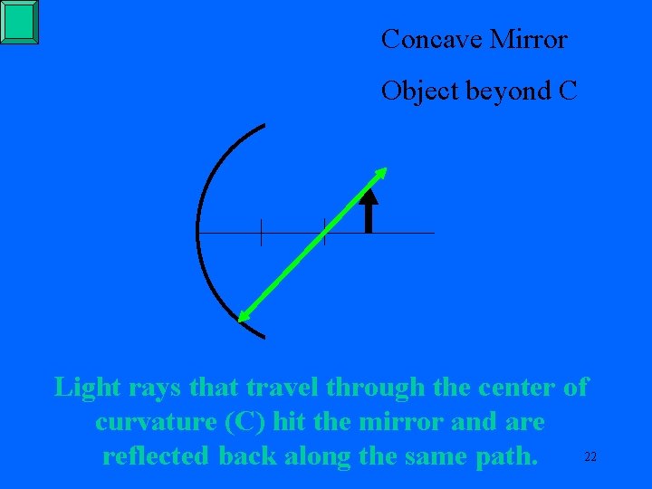 Concave Mirror Object beyond C Light rays that travel through the center of curvature