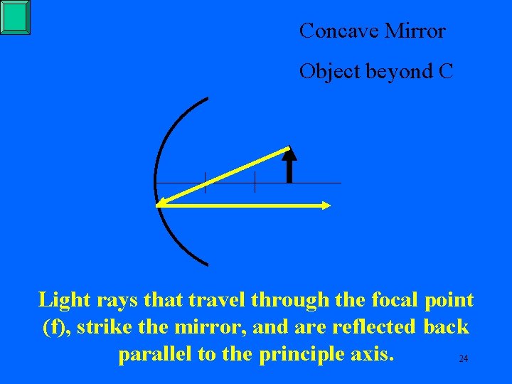 Concave Mirror Object beyond C Light rays that travel through the focal point (f),