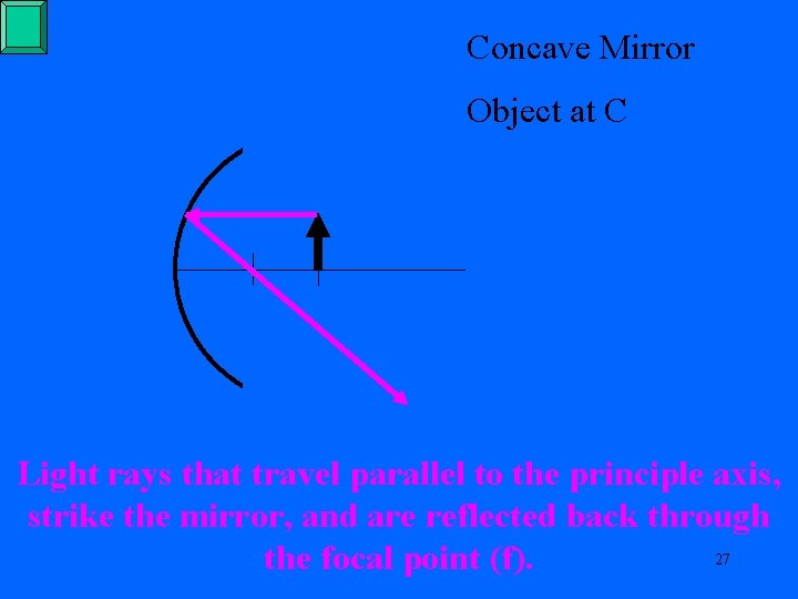 Concave Mirror Object at C Light rays that travel parallel to the principle axis,