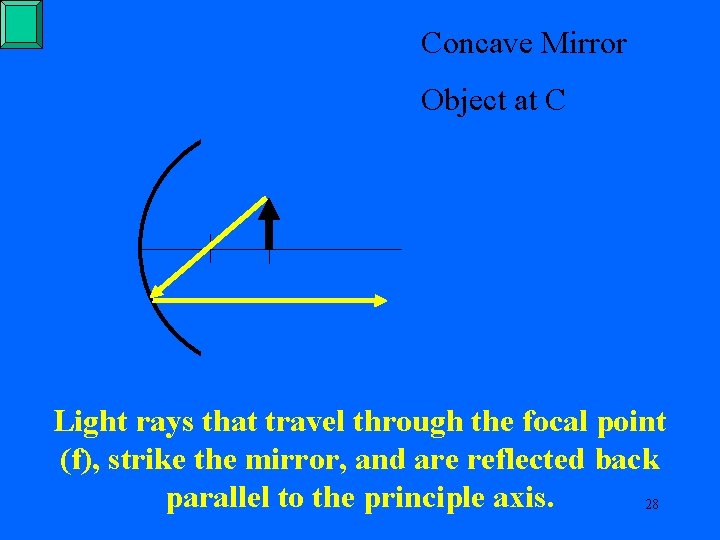 Concave Mirror Object at C Light rays that travel through the focal point (f),