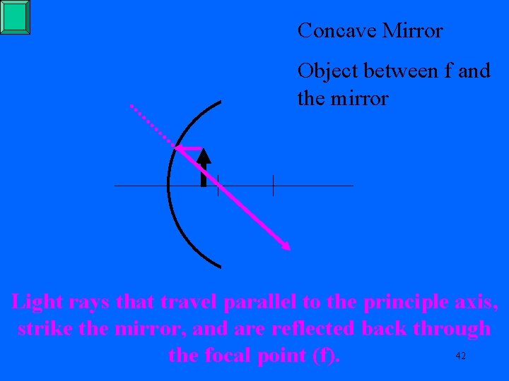 Concave Mirror Object between f and the mirror Light rays that travel parallel to