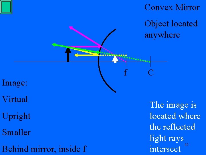 Convex Mirror Object located anywhere f C Image: Virtual Upright Smaller Behind mirror, inside