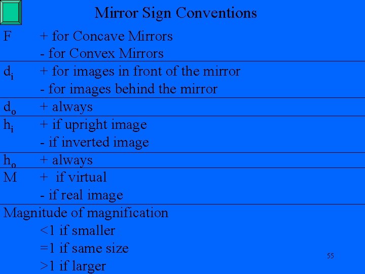 Mirror Sign Conventions F + for Concave Mirrors - for Convex Mirrors di +