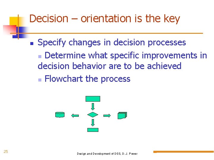 Decision – orientation is the key 25 Specify changes in decision processes Determine what