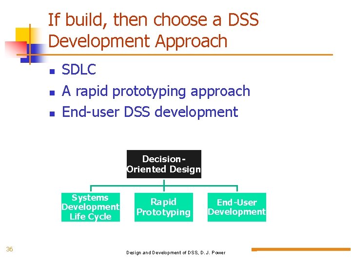 If build, then choose a DSS Development Approach SDLC A rapid prototyping approach End-user