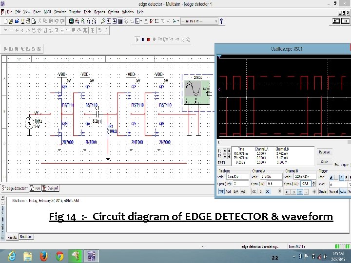 Fig 14 : - Circuit diagram of EDGE DETECTOR & waveform 22 22 