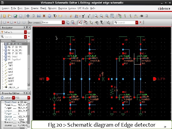 Fig 20 : - Schematic diagram of Edge detector 29 29 