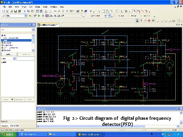 Fig 3 : - Circuit diagram of digital phase detector using tanner tools with