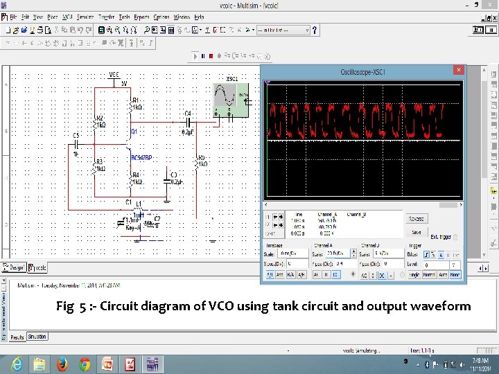 Fig 5 : - Circuit diagram of VCO using tank circuit and output waveform