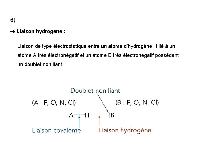 6) Liaison hydrogène : Liaison de type électrostatique entre un atome d’hydrogène H lié