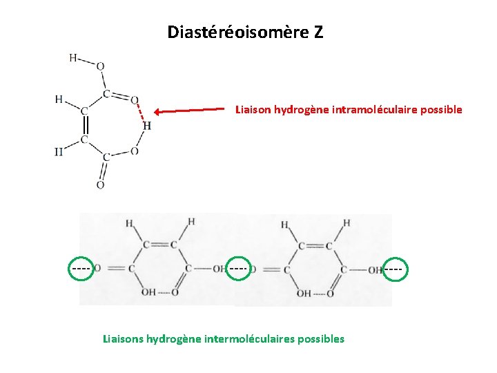 Diastéréoisomère Z Liaison hydrogène intramoléculaire possible Liaisons hydrogène intermoléculaires possibles 