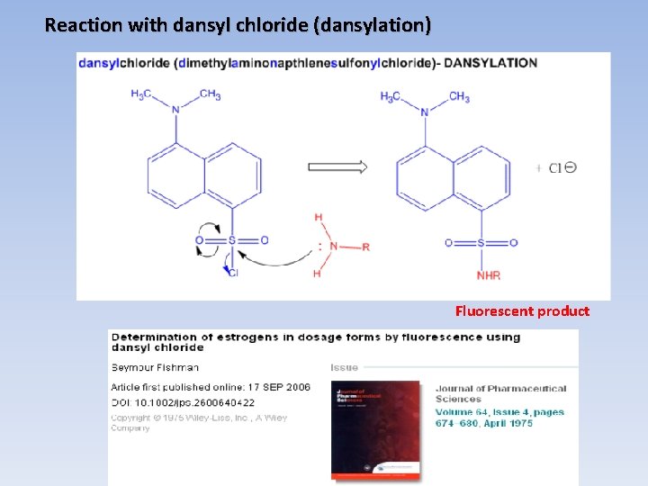 Reaction with dansyl chloride (dansylation) Fluorescent product 