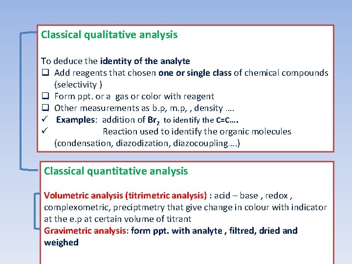 Classical qualitative analysis To deduce the identity of the analyte q Add reagents that