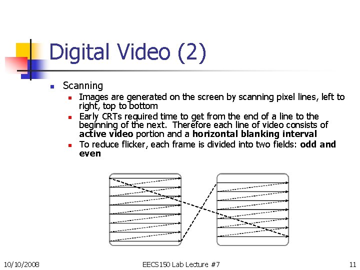 Digital Video (2) n Scanning n n n 10/10/2008 Images are generated on the Digital Video (2) n Scanning n n n 10/10/2008 Images are generated on the