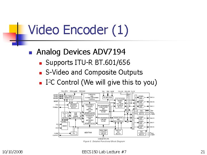 Video Encoder (1) n Analog Devices ADV 7194 n n n 10/10/2008 Supports ITU-R Video Encoder (1) n Analog Devices ADV 7194 n n n 10/10/2008 Supports ITU-R