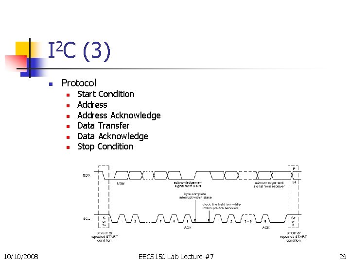 I 2 C (3) n Protocol n n n 10/10/2008 Start Condition Address Acknowledge I 2 C (3) n Protocol n n n 10/10/2008 Start Condition Address Acknowledge