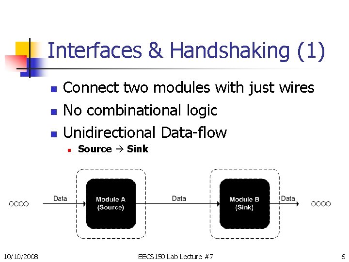 Interfaces & Handshaking (1) n n n Connect two modules with just wires No Interfaces & Handshaking (1) n n n Connect two modules with just wires No