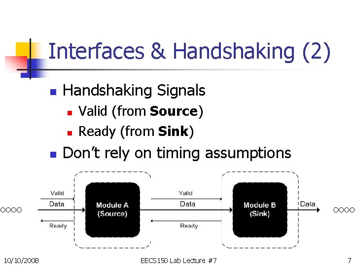 Interfaces & Handshaking (2) n Handshaking Signals n n n 10/10/2008 Valid (from Source) Interfaces & Handshaking (2) n Handshaking Signals n n n 10/10/2008 Valid (from Source)