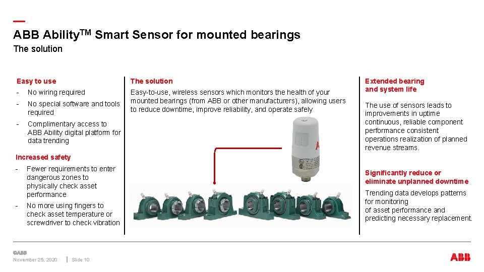 — ABB Ability. TM Smart Sensor for mounted bearings The solution Easy to use — ABB Ability. TM Smart Sensor for mounted bearings The solution Easy to use
