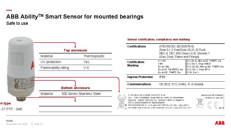— ABB Ability. TM Smart Sensor for mounted bearings Safe to use Sensor certification, — ABB Ability. TM Smart Sensor for mounted bearings Safe to use Sensor certification,