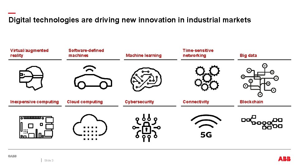 — Digital technologies are driving new innovation in industrial markets Virtual/augmented reality Inexpensive computing — Digital technologies are driving new innovation in industrial markets Virtual/augmented reality Inexpensive computing