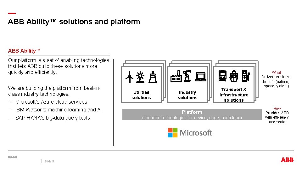 — ABB Ability™ solutions and platform ABB Ability™ Our platform is a set of — ABB Ability™ solutions and platform ABB Ability™ Our platform is a set of