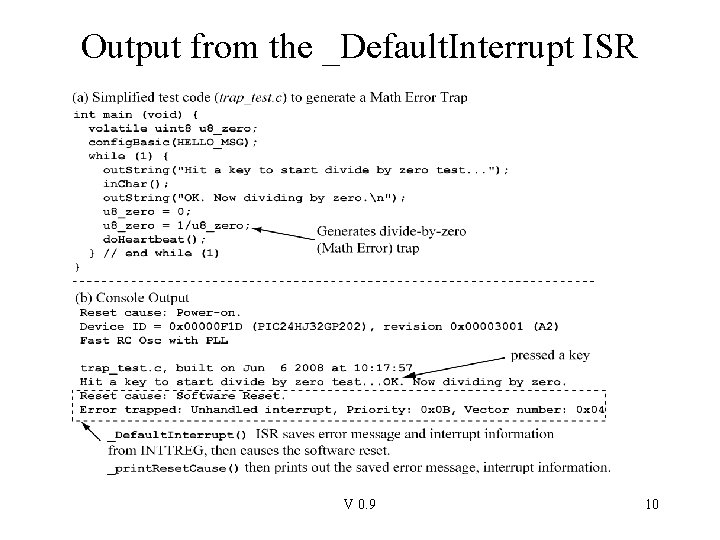 Output from the _Default. Interrupt ISR V 0. 9 10 