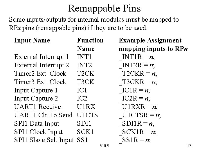 Remappable Pins Some inputs/outputs for internal modules must be mapped to RPx pins (remappable