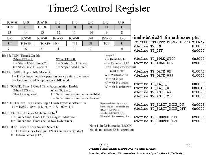 Timer 2 Control Register includepic 24_timer. h excerpts: /*T 2 CON: TIMER 2 CONTROL