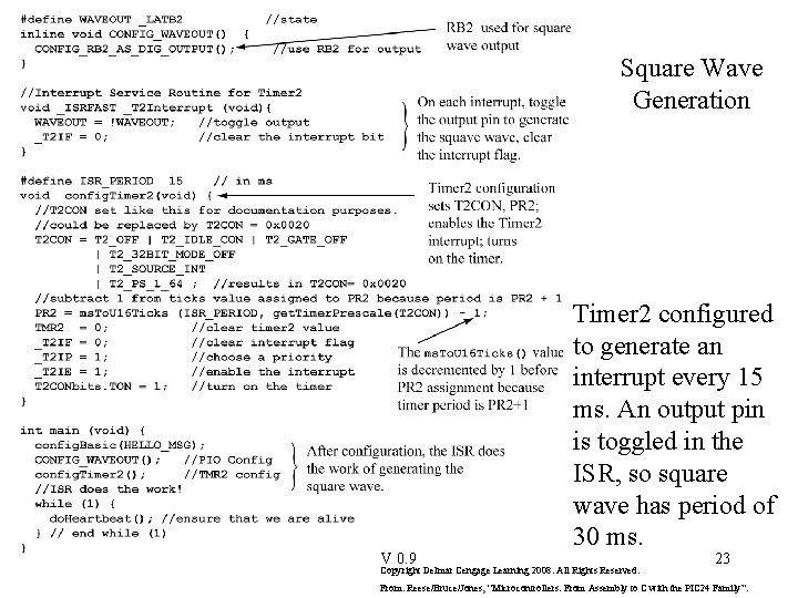 Square Wave Generation V 0. 9 Timer 2 configured to generate an interrupt every