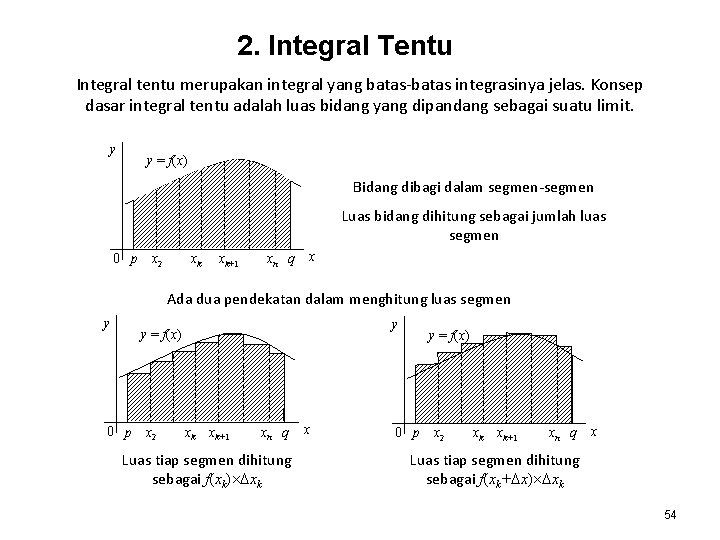2. Integral Tentu Integral tentu merupakan integral yang batas-batas integrasinya jelas. Konsep dasar integral