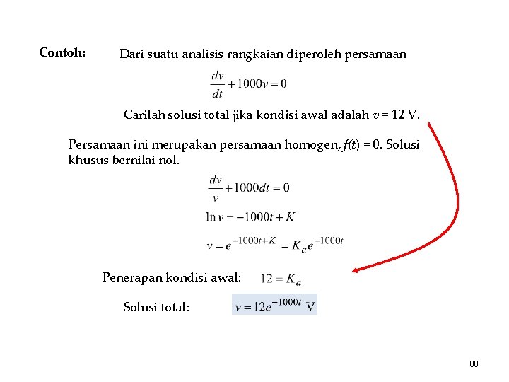 Contoh: Dari suatu analisis rangkaian diperoleh persamaan Carilah solusi total jika kondisi awal adalah