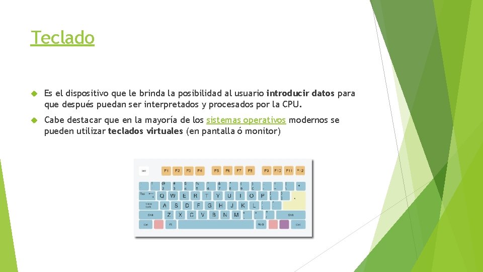 Teclado Es el dispositivo que le brinda la posibilidad al usuario introducir datos para