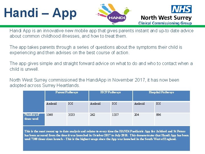 Handi – App Handi App is an innovative new mobile app that gives parents Handi – App Handi App is an innovative new mobile app that gives parents