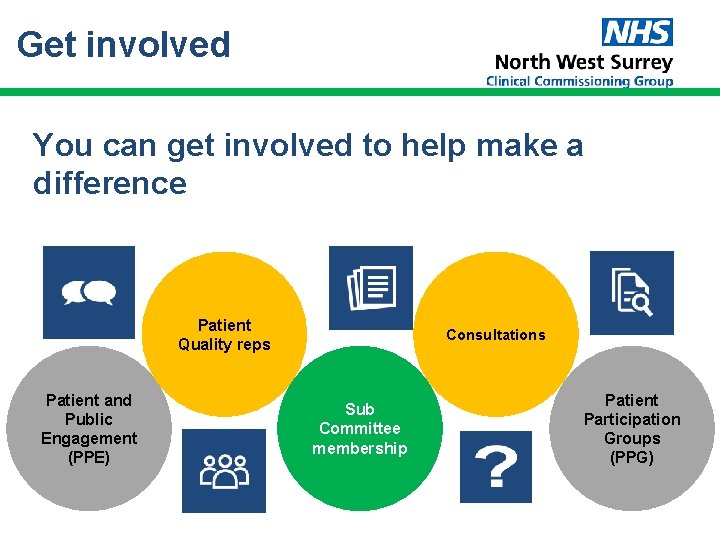 Get involved You can get involved to help make a difference Patient Quality reps Get involved You can get involved to help make a difference Patient Quality reps