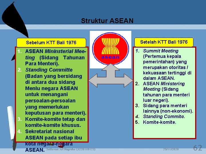 Struktur ASEAN Sebelum KTT Bali 1976 1. ASEAN Mininsterial Meeting (Sidang Tahunan Para Menteri).