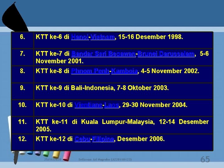 6. KTT ke-6 di Hanoi-Vietnam, 15 -16 Desember 1998. 7. KTT ke-7 di Bandar