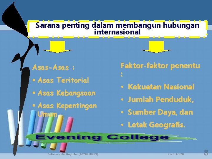 Sarana penting dalam membangun hubungan internasional Asas-Asas : Asas Teritorial Asas Kebangsaan Asas Kepentingan