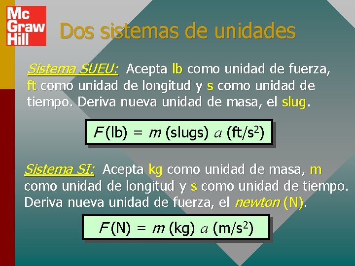 Dos sistemas de unidades Sistema SUEU: Acepta lb como unidad de fuerza, ft como