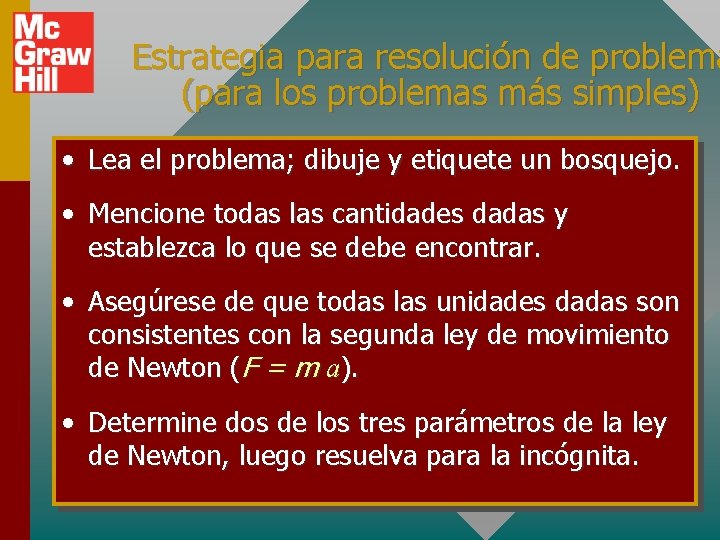 Estrategia para resolución de problema (para los problemas más simples) • Lea el problema;